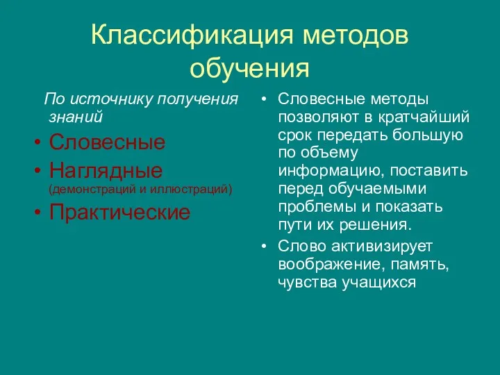 Классификация методов обучения По источнику получения знаний Словесные Наглядные (демонстраций