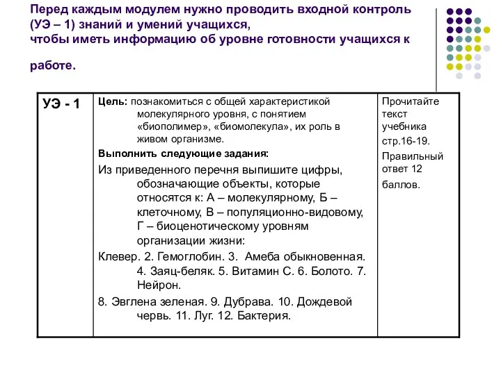 Перед каждым модулем нужно проводить входной контроль (УЭ – 1) знаний и умений