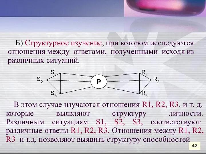 Б) Структурное изучение, при котором исследуются отношения между ответами, полученными