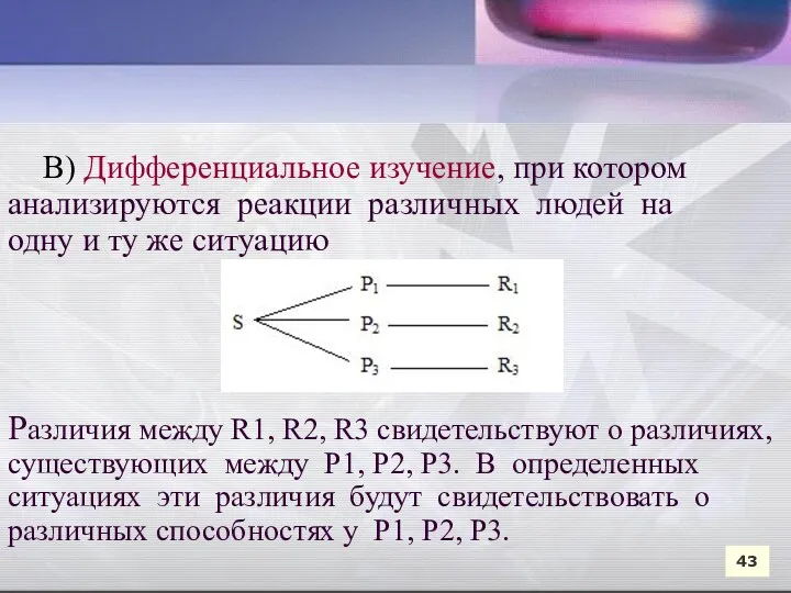 В) Дифференциальное изучение, при котором анализируются реакции различных людей на