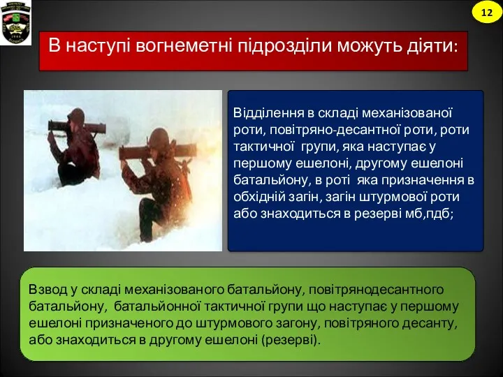 В наступі вогнеметні підрозділи можуть діяти: Відділення в складі механізованої