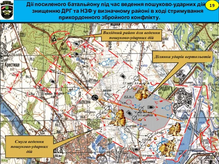 Дії посиленого батальйону під час ведення пошуково-ударних дій по знищенню