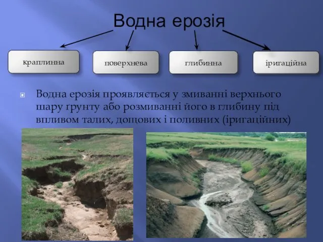 Водна ерозія Водна ерозія проявляється у змиванні верхнього шару ґрунту або розмиванні його