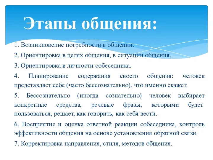 1. Возникновение потребности в общении. 2. Ориентировка в целях общения,