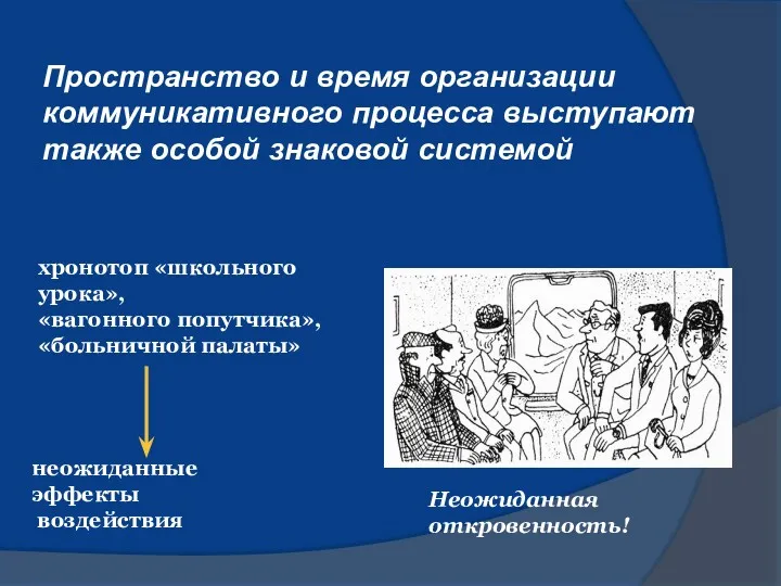 Пространство и время организации коммуникативного процесса выступают также особой знаковой