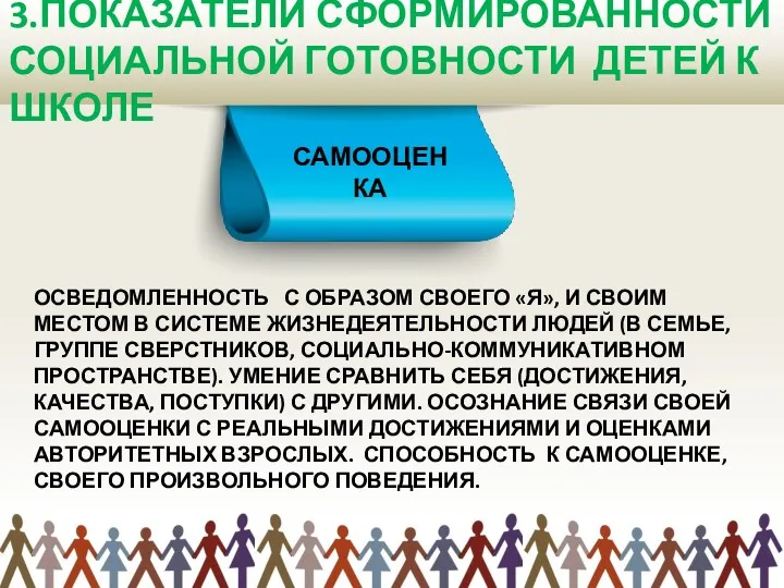 3.ПОКАЗАТЕЛИ СФОРМИРОВАННОСТИ СОЦИАЛЬНОЙ ГОТОВНОСТИ ДЕТЕЙ К ШКОЛЕ САМООЦЕНКА ОСВЕДОМЛЕННОСТЬ С ОБРАЗОМ СВОЕГО «Я»,