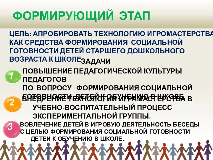 ФОРМИРУЮЩИЙ ЭТАП 1 2 3 ПОВЫШЕНИЕ ПЕДАГОГИЧЕСКОЙ КУЛЬТУРЫ ПЕДАГОГОВ ПО ВОПРОСУ ФОРМИРОВАНИЯ СОЦИАЛЬНОЙ