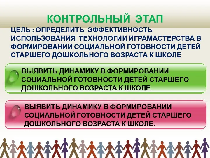 КОНТРОЛЬНЫЙ ЭТАП ЦЕЛЬ : ОПРЕДЕЛИТЬ ЭФФЕКТИВНОСТЬ ИСПОЛЬЗОВАНИЯ ТЕХНОЛОГИИ ИГРАМАСТЕРСТВА В ФОРМИРОВАНИИ СОЦИАЛЬНОЙ ГОТОВНОСТИ