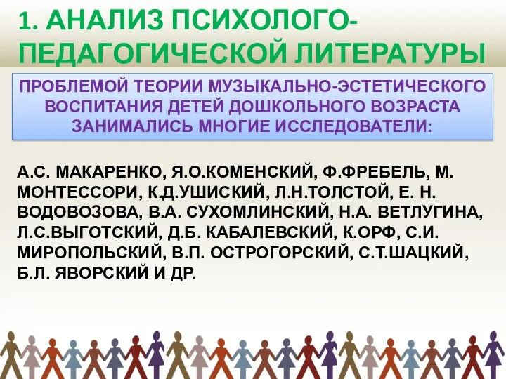 1. АНАЛИЗ ПСИХОЛОГО-ПЕДАГОГИЧЕСКОЙ ЛИТЕРАТУРЫ ПРОБЛЕМОЙ ТЕОРИИ МУЗЫКАЛЬНО-ЭСТЕТИЧЕСКОГО ВОСПИТАНИЯ ДЕТЕЙ ДОШКОЛЬНОГО ВОЗРАСТА ЗАНИМАЛИСЬ МНОГИЕ