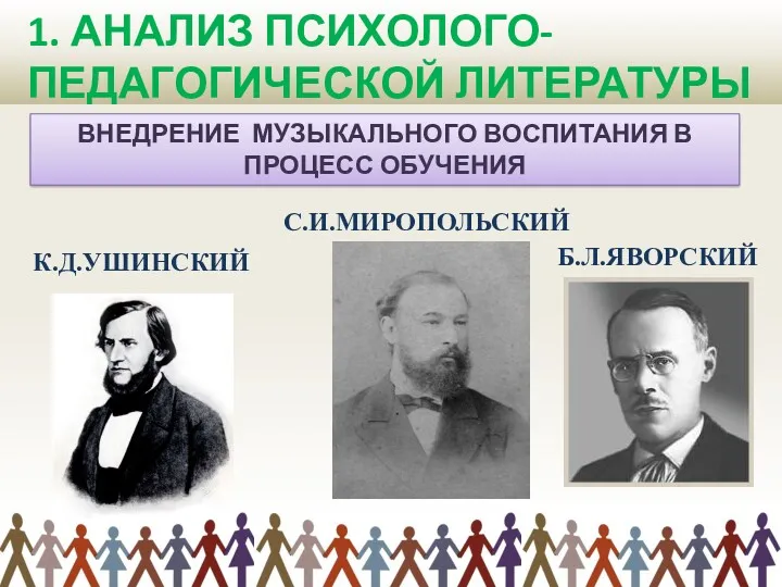 1. АНАЛИЗ ПСИХОЛОГО-ПЕДАГОГИЧЕСКОЙ ЛИТЕРАТУРЫ ВНЕДРЕНИЕ МУЗЫКАЛЬНОГО ВОСПИТАНИЯ В ПРОЦЕСС ОБУЧЕНИЯ К.Д.УШИНСКИЙ С.И.МИРОПОЛЬСКИЙ Б.Л.ЯВОРСКИЙ