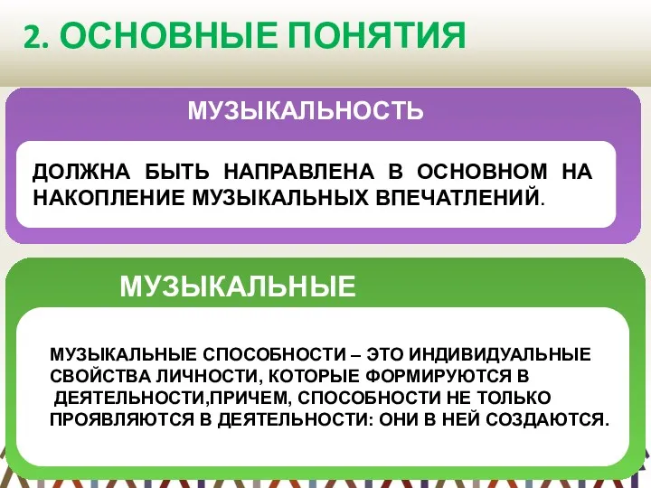 2. ОСНОВНЫЕ ПОНЯТИЯ МУЗЫКАЛЬНЫЕ СПОСОБНОСТИ – ЭТО ИНДИВИДУАЛЬНЫЕ СВОЙСТВА ЛИЧНОСТИ, КОТОРЫЕ ФОРМИРУЮТСЯ В