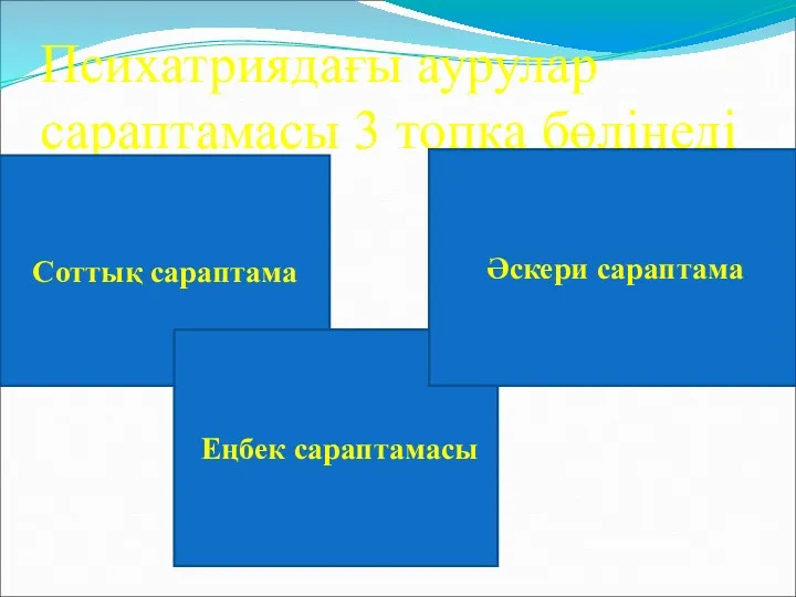 Психатриядағы аурулар сараптамасы 3 топқа бөлінеді Соттық сараптама Еңбек сараптамасы Әскери сараптама