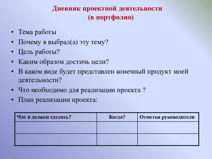 Дневник проектной деятельности (в портфолио) Тема работы Почему я выбрал(а)