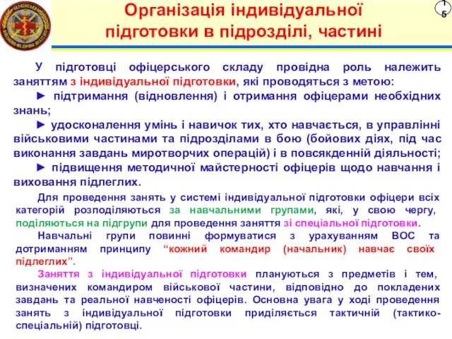 15 Організація індивідуальної підготовки в підрозділі, частині У підготовці офіцерського