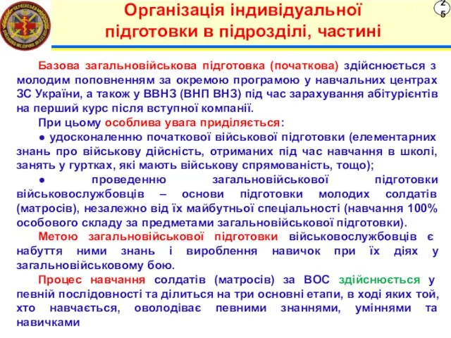 25 Організація індивідуальної підготовки в підрозділі, частині Базова загальновійськова підготовка