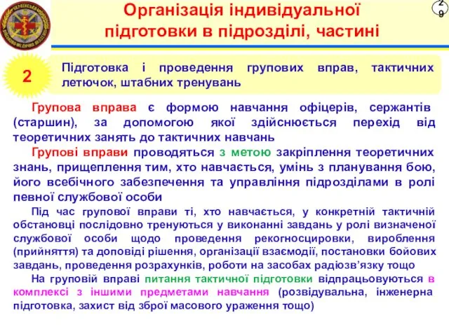 29 Організація індивідуальної підготовки в підрозділі, частині Підготовка і проведення