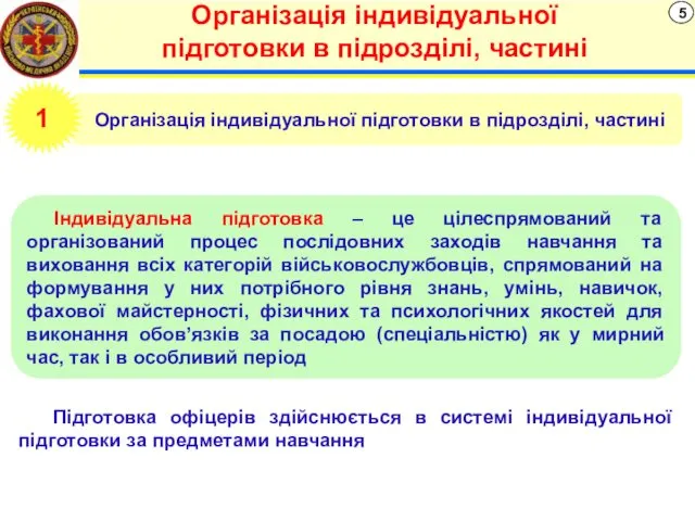 5 Організація індивідуальної підготовки в підрозділі, частині Організація індивідуальної підготовки