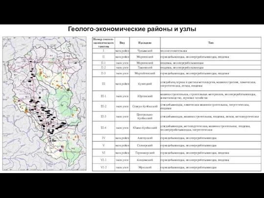 Геолого-экономические районы и узлы