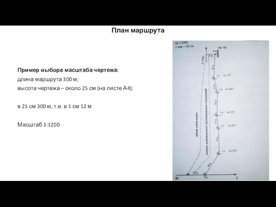 План маршрута Пример выбора масштаба чертежа: длина маршрута 300 м;