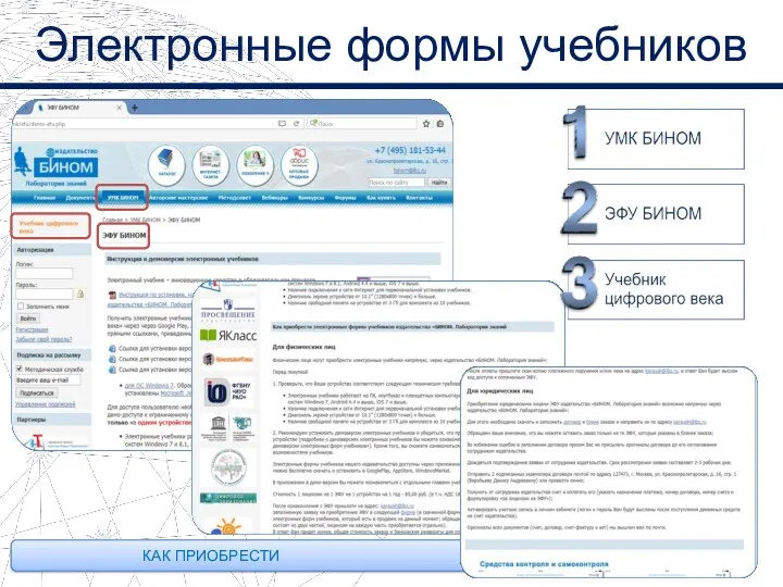 Электронные формы учебников КАК ПРИОБРЕСТИ