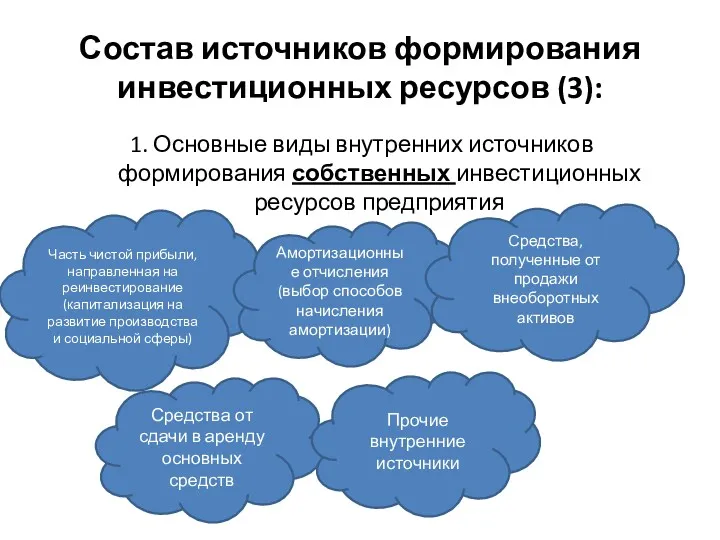 Состав источников формирования инвестиционных ресурсов (3): 1. Основные виды внутренних