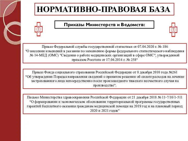 НОРМАТИВНО-ПРАВОВАЯ БАЗА Приказы Министерств и Ведомств: Приказ Федеральной службы государственной