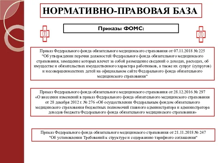 НОРМАТИВНО-ПРАВОВАЯ БАЗА Приказы ФОМС: Приказ Федерального фонда обязательного медицинского страхования