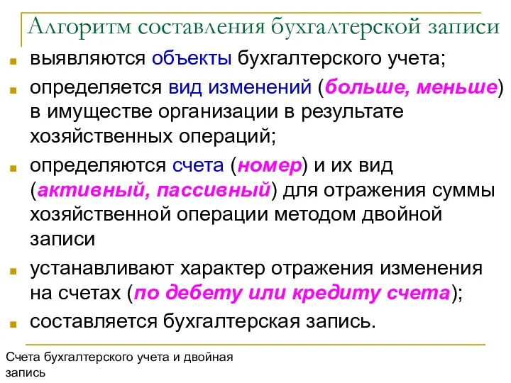 Алгоритм составления бухгалтерской записи выявляются объекты бухгалтерского учета; определяется вид