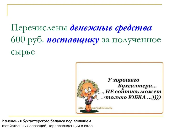 Перечислены денежные средства 600 руб. поставщику за полученное сырье Изменения