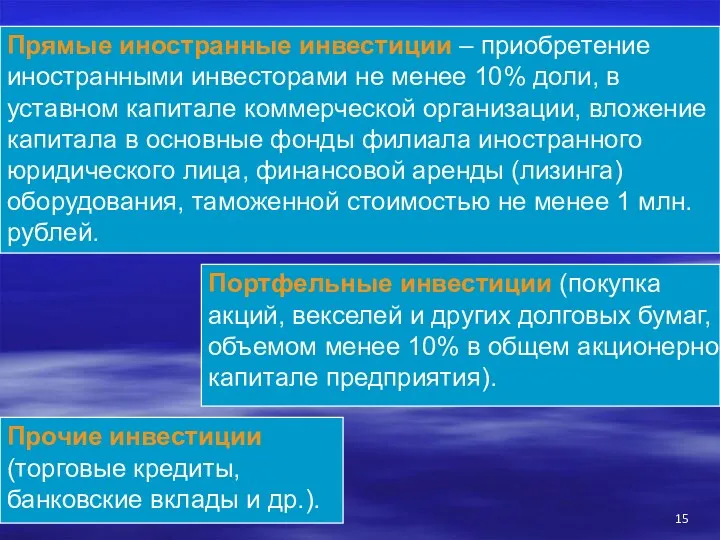 Прямые иностранные инвестиции – приобретение иностранными инвесторами не менее 10%