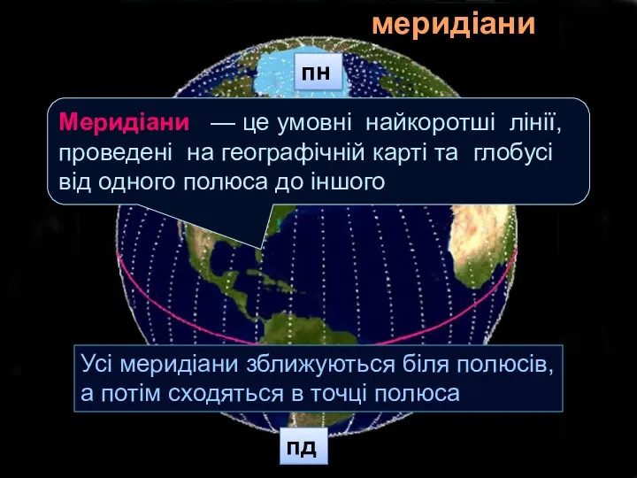 Меридіани — це умовні найкоротші лінії, проведені на географічній карті