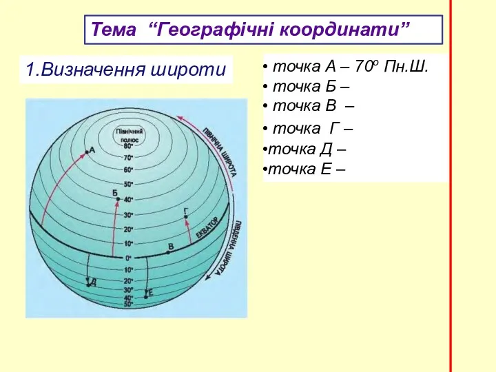 точка А – 70о Пн.Ш. точка Б – точка В