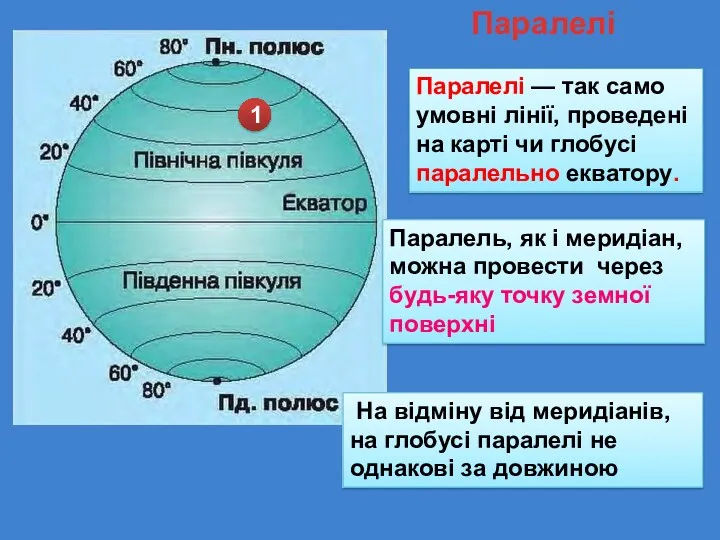 Паралелі — так само умовні лінії, проведені на карті чи