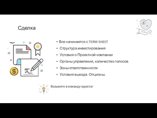 Сделка Все начинается с TERM-SHEET Структура инвестирования Условия о Проектной