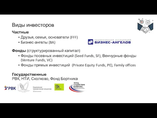 Виды инвесторов Частные Друзья, семья, основатели (FFF) Бизнес-ангелы (BA) Фонды