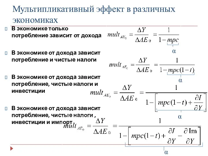 Мультипликативный эффект в различных экономиках В экономике только потребление зависит