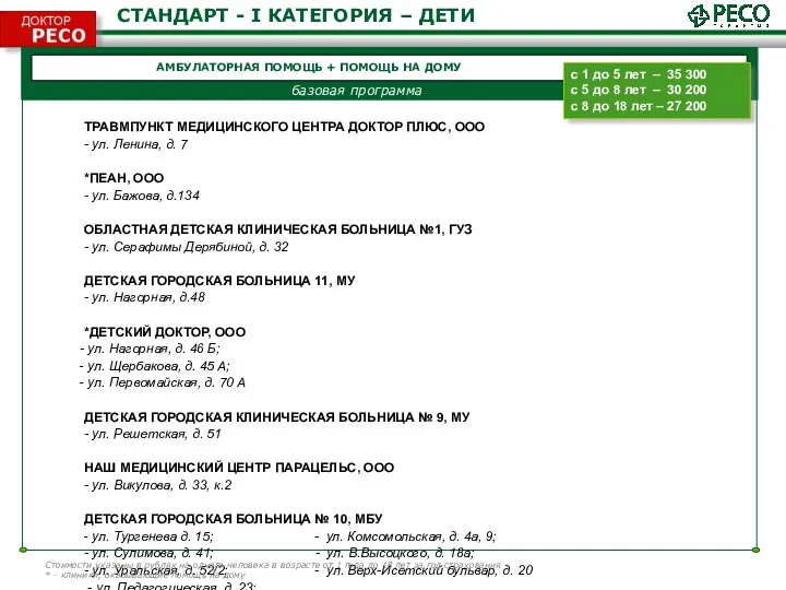 СТАНДАРТ - I КАТЕГОРИЯ – ДЕТИ ТРАВМПУНКТ МЕДИЦИНСКОГО ЦЕНТРА ДОКТОР