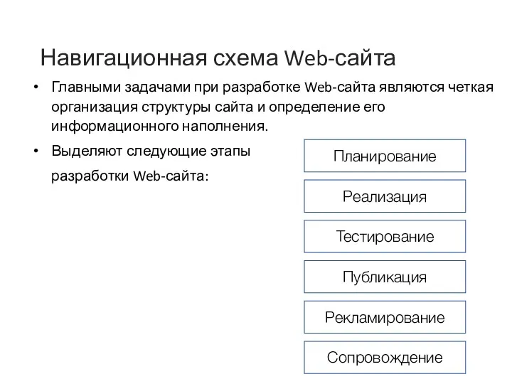 Навигационная схема Web-сайта Главными задачами при разработке Web-сайта являются четкая организация структуры сайта