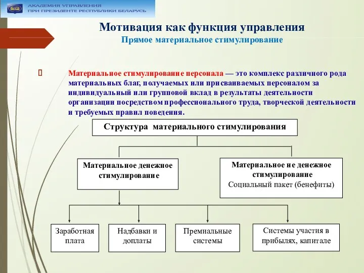 Мотивация как функция управления Прямое материальное стимулирование Материальное стимулирование персонала