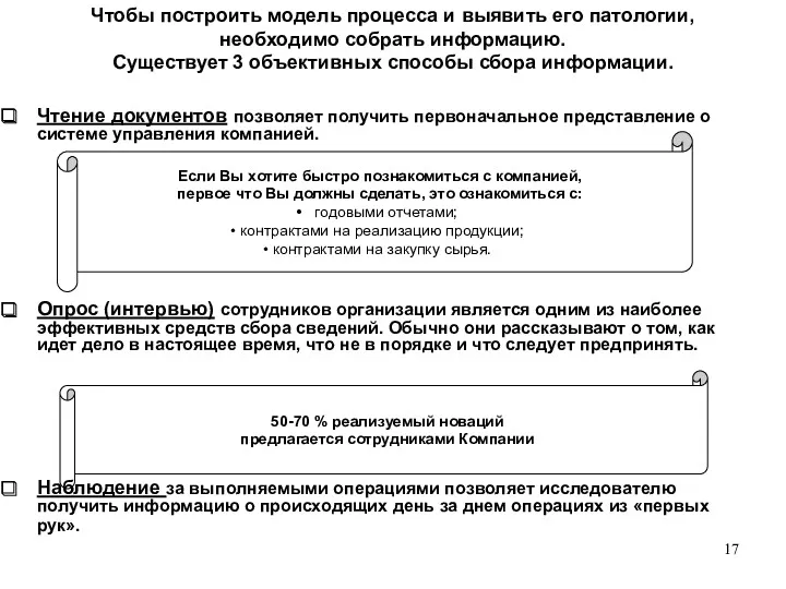 Чтобы построить модель процесса и выявить его патологии, необходимо собрать