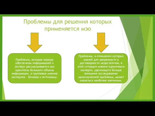 Проблемы для решения которых применяется мэо Проблемы, которые хорошо обеспечены