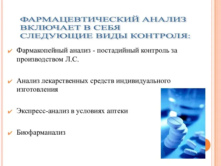 Фармакопейный анализ - постадийный контроль за производством Л.С. Анализ лекарственных средств индивидуального изготовления