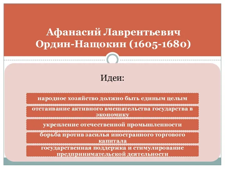 Афанасий Лаврентьевич Ордин-Нащокин (1605-1680)