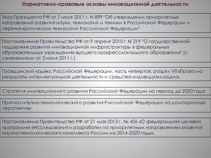 Нормативно-правовые основы инновационной деятельности Прогноз научно-технологического развития Российской Федерации на