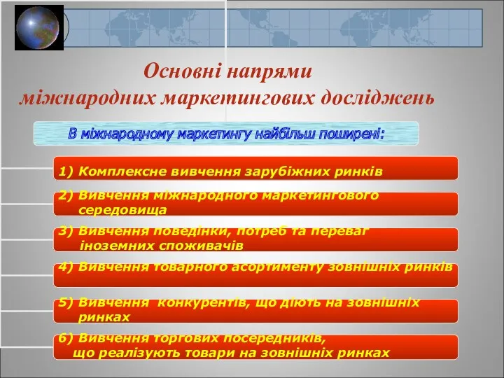 Основні напрями міжнародних маркетингових досліджень 1) Комплексне вивчення зарубіжних ринків 2) Вивчення міжнародного