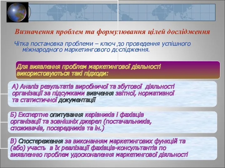 Визначення проблем та формулювання цілей дослідження Чітка постановка проблеми –