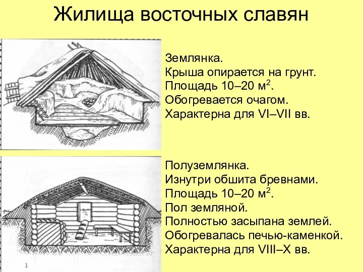 Жилища восточных славян Землянка. Крыша опирается на грунт. Площадь 10–20