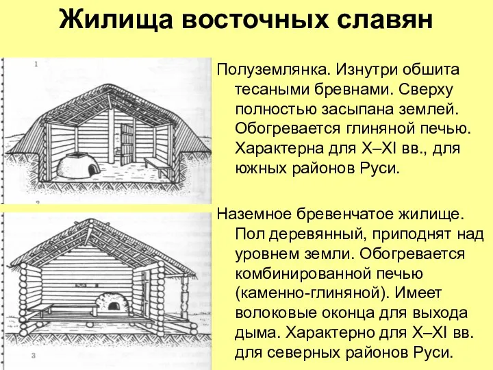 Жилища восточных славян Полуземлянка. Изнутри обшита тесаными бревнами. Сверху полностью