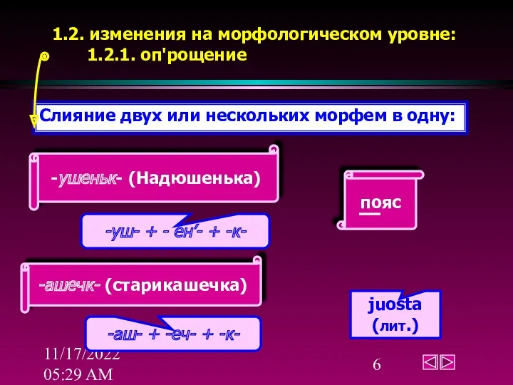 11/17/2022 05:29 AM 1.2. изменения на морфологическом уровне: 1.2.1. оп'рощение -ушеньк- (Надюшенька) -уш-