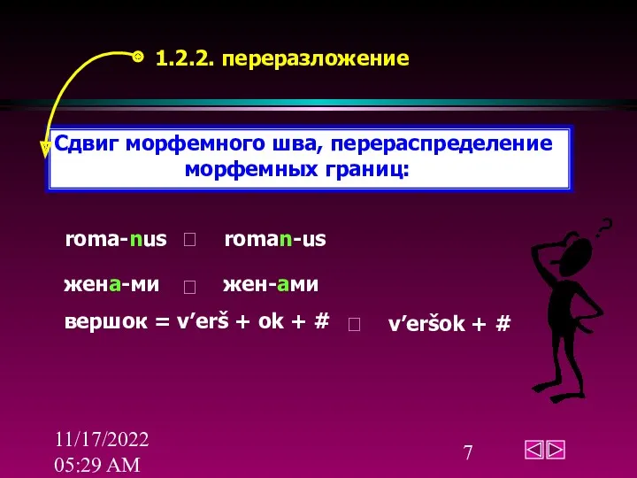 11/17/2022 05:29 AM 1.2.2. переразложение Сдвиг морфемного шва, перераспределение морфемных границ: roma-nus roman-us